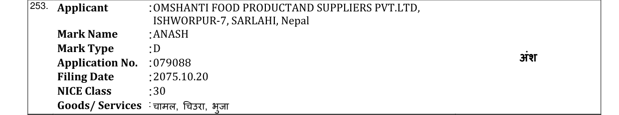 Original bulletin entry for ANASH