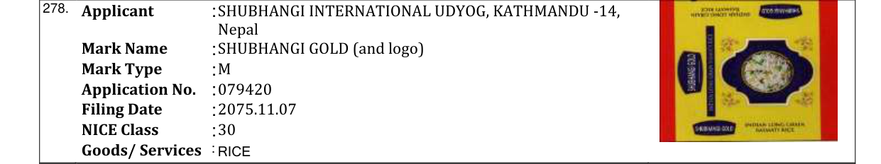 Original bulletin entry for SHUBHANGI GOLD (and logo)