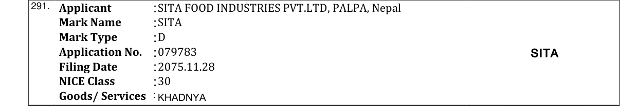 Original bulletin entry for SITA