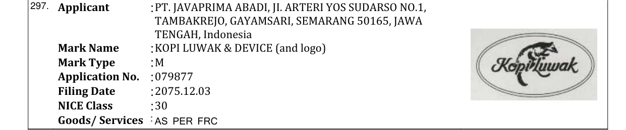 Original bulletin entry for KOPI LUWAK & DEVICE (and logo)
