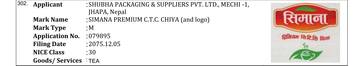 Original bulletin entry for SIMANA PREMIUM C.T.C. CHIYA (and logo)