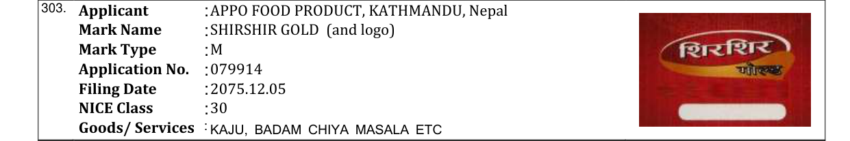 Original bulletin entry for SHIRSHIR GOLD (and logo)