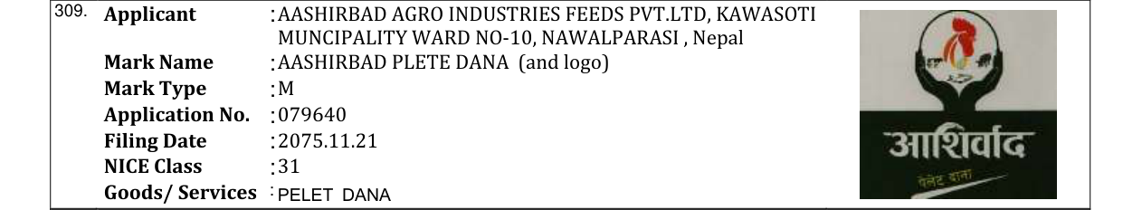 Original bulletin entry for AASHIRBAD PLETE DANA (and logo)