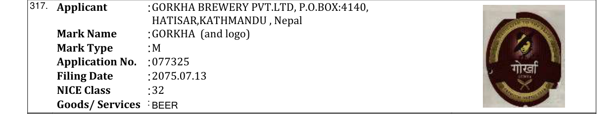 Original bulletin entry for GORKHA (and logo)