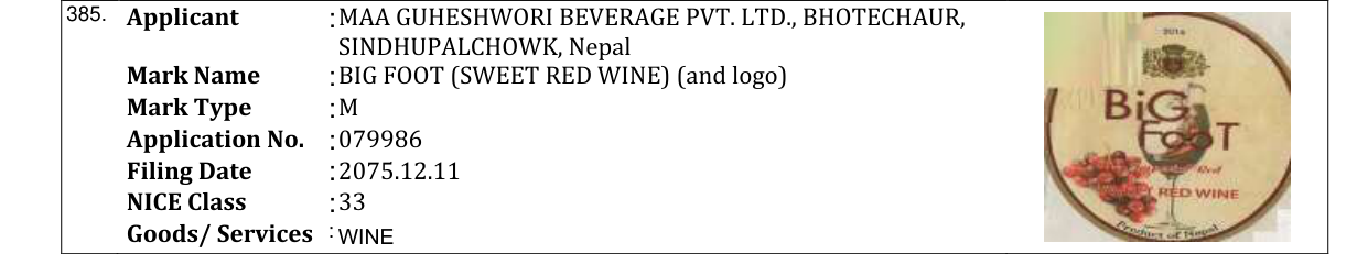 Original bulletin entry for BIG FOOT (SWEET RED WINE) (and logo)