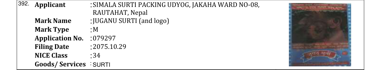 Original bulletin entry for JUGANU SURTI (and logo)
