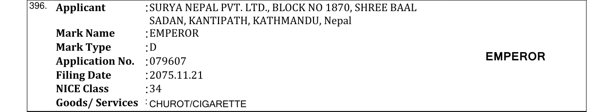 Original bulletin entry for EMPEROR