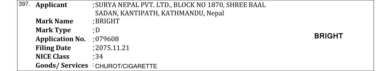 Original bulletin entry for BRIGHT