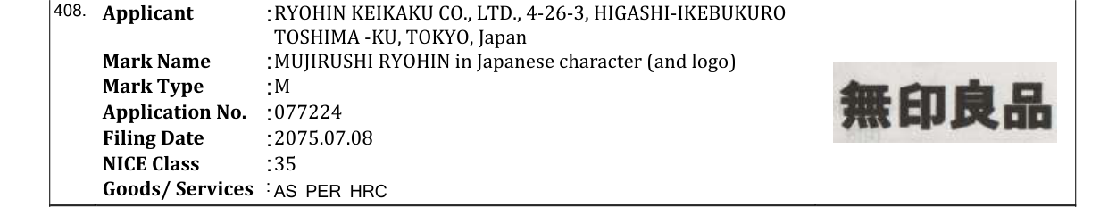 Original bulletin entry for MUJIRUSHI RYOHIN in Japanese character (and logo)