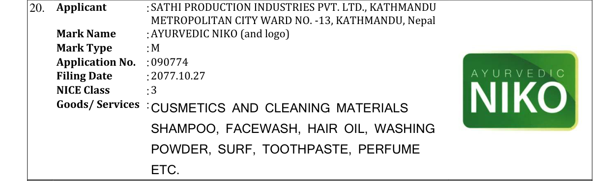 Original bulletin entry for AYURVEDIC NIKO (and logo)