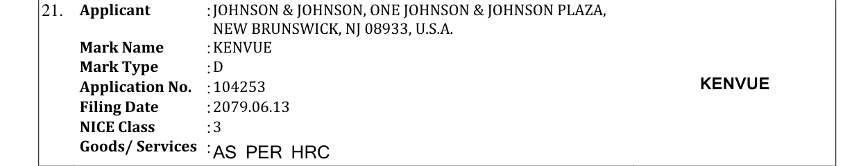 Original bulletin entry for KENVUE