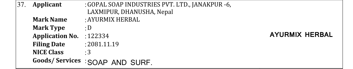 Original bulletin entry for AYURMIX HERBAL