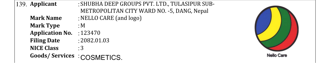 Original bulletin entry for NELLO CARE (and logo)