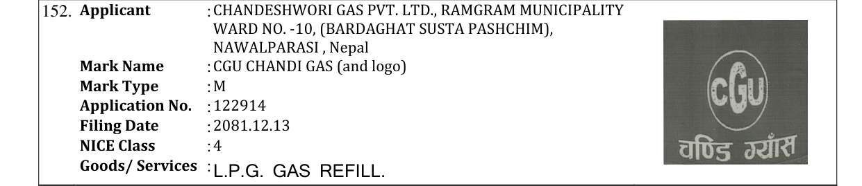 Original bulletin entry for CGU CHANDI GAS (and logo)