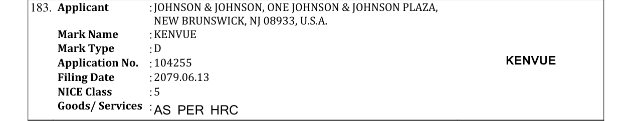 Original bulletin entry for KENVUE
