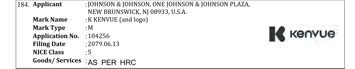 Original bulletin entry for K KENVUE (and logo)