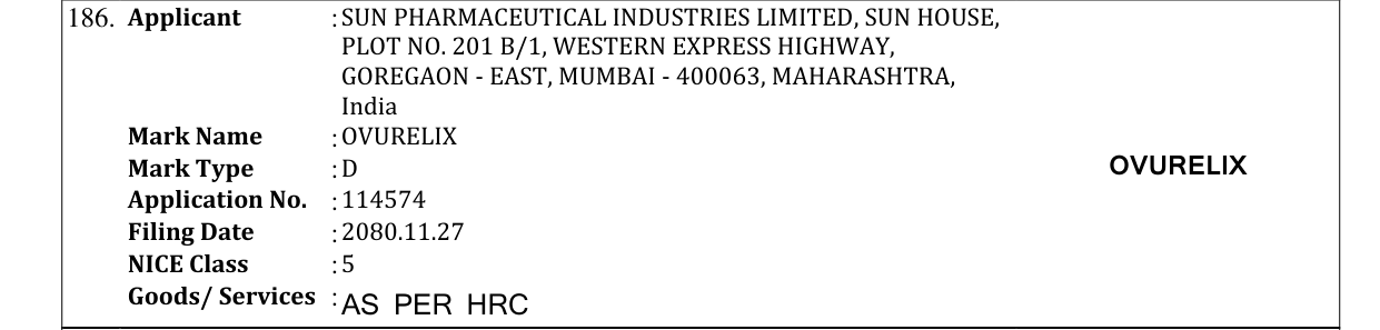 Original bulletin entry for OVURELIX
