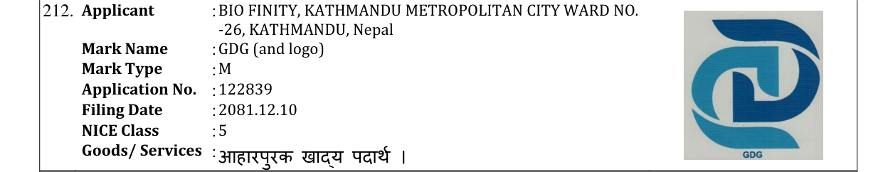 Original bulletin entry for GDG (and logo)