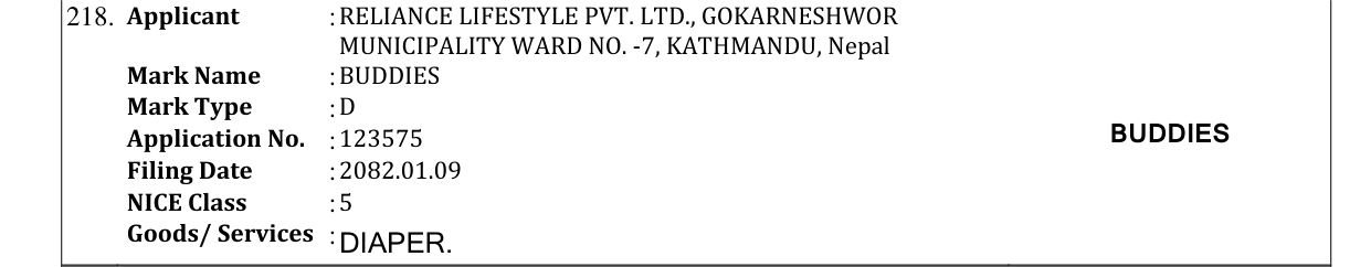 Original bulletin entry for BUDDIES