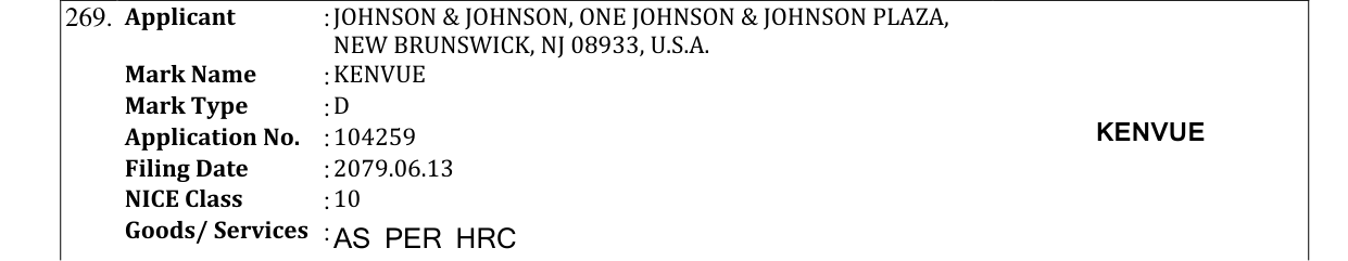Original bulletin entry for KENVUE