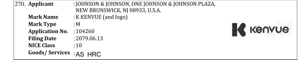 Original bulletin entry for K KENVUE (and logo)
