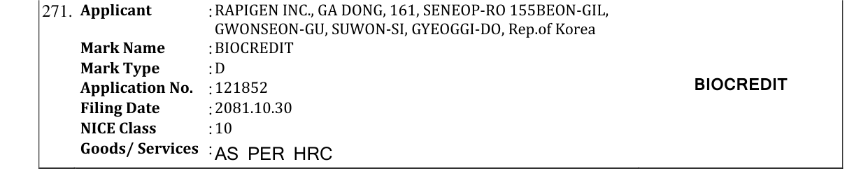 Original bulletin entry for BIOCREDIT