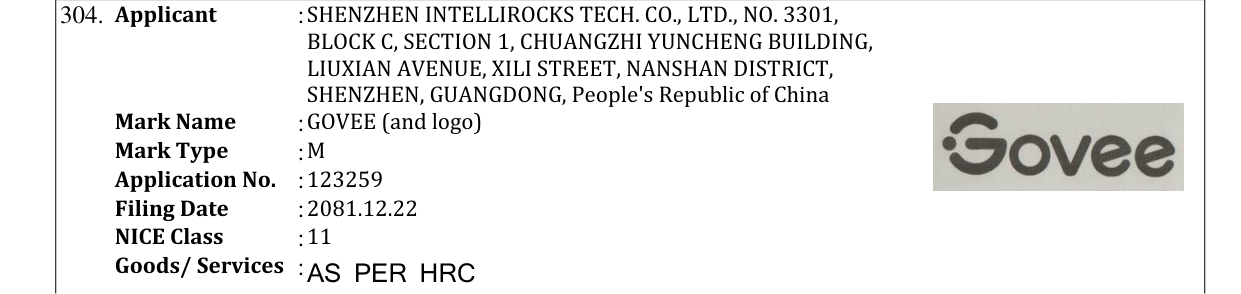 Original bulletin entry for GOVEE (and logo)