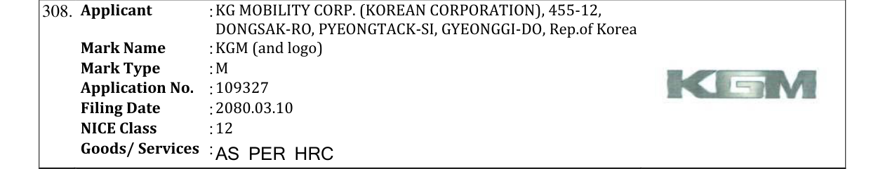 Original bulletin entry for KGM (and logo)
