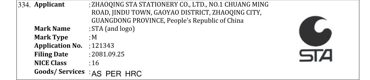 Original bulletin entry for STA (and logo)