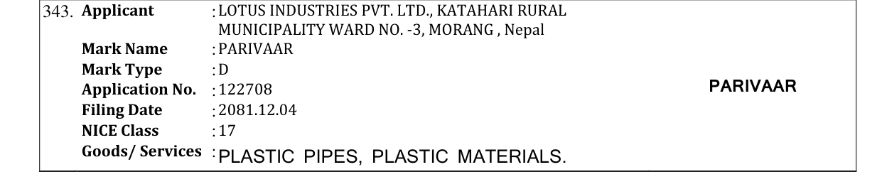 Original bulletin entry for PARIVAAR