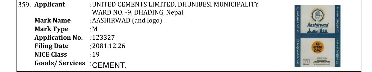 Original bulletin entry for AASHIRWAD (and logo)