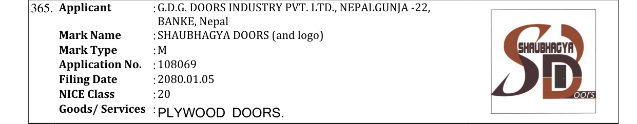 Original bulletin entry for SHAUBHAGYA DOORS (and logo)